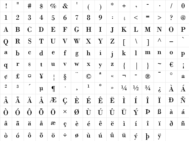 Bodoni LT Regular Character Map Bodoni LT Regular Character Map