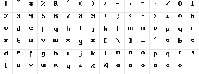 New Regular Character Map