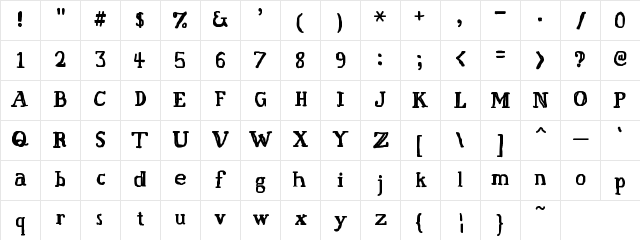 New Regular Character Map