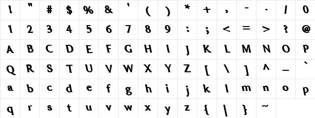Fat Lefty Normal Character Map