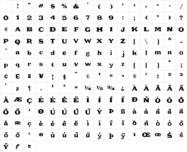 Fat Legs Semi-expanded Heavy Character Map Fat Legs Semi-expanded Heavy Character Map