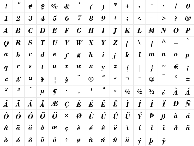 Bodoni LT Bold Italic Character Map