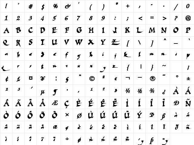 FateScriptText29 Bold Character Map