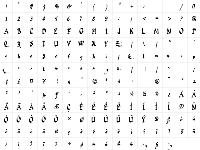 FateScriptText29 Regular Character Map