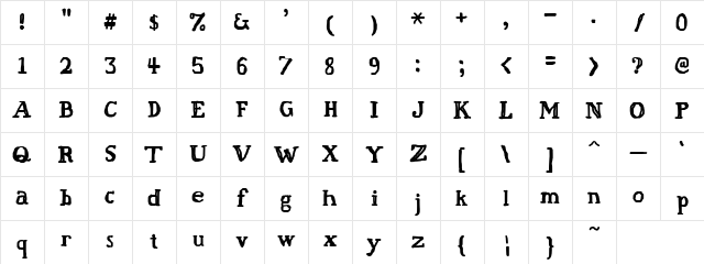 Fat Finger Regular Character Map