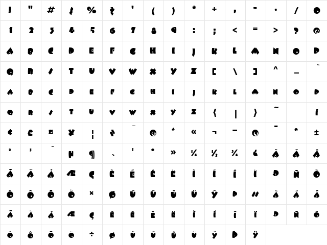 Fatso Regular Character Map
