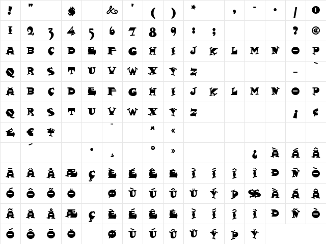 FattySnaxNF Regular Character Map