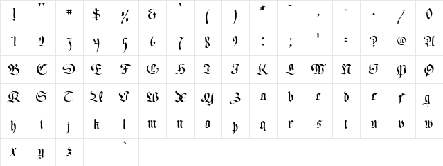 Faustus Normal Character Map