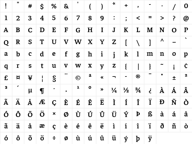Faustina SemiBold Character Map