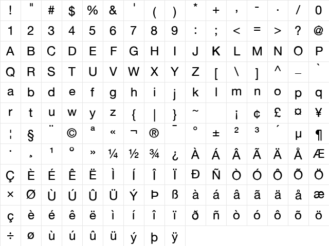 Alte Haas Grotesk Regular Character Map