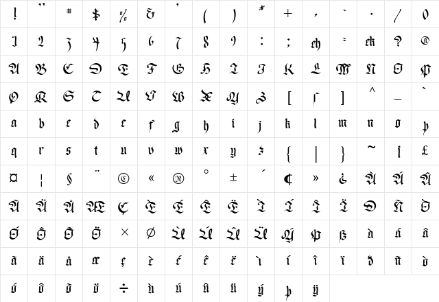 Faustus Regular Character Map