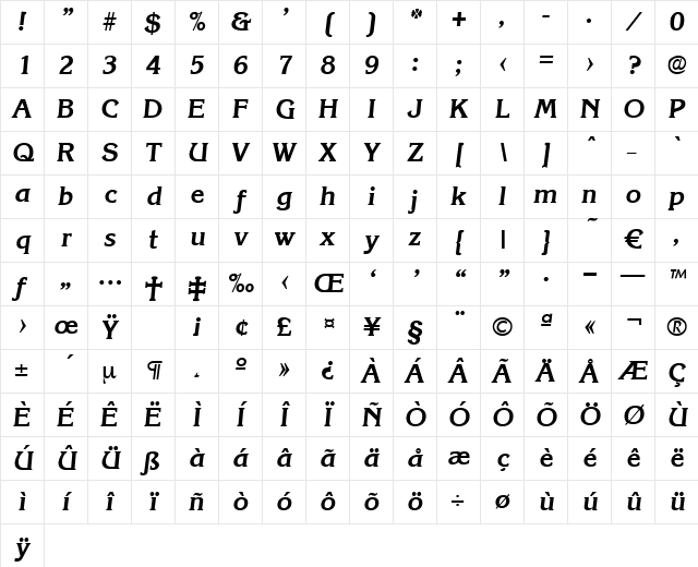 Korinth-DemiBoldIta Regular Character Map Korinth-DemiBoldIta Regular Character Map