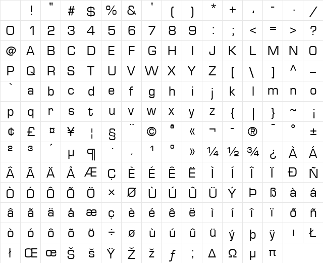 Eurostile LT Regular Character Map Eurostile LT Regular Character Map