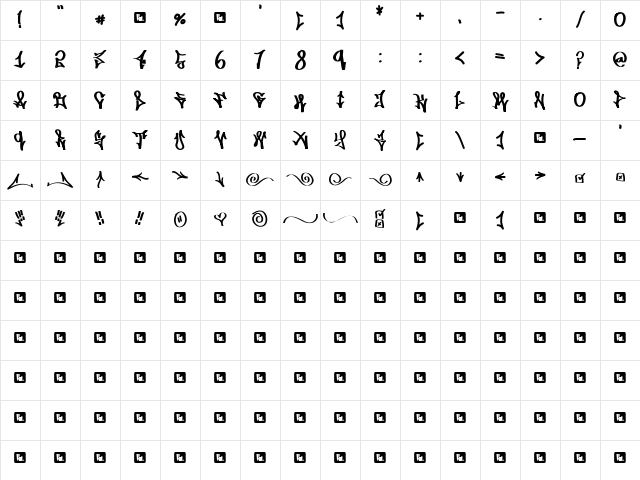 FD Wordplay Regular Character Map