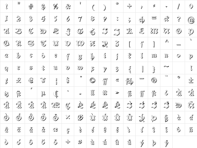 Alte Schwabacher Shadow Regular Character Map