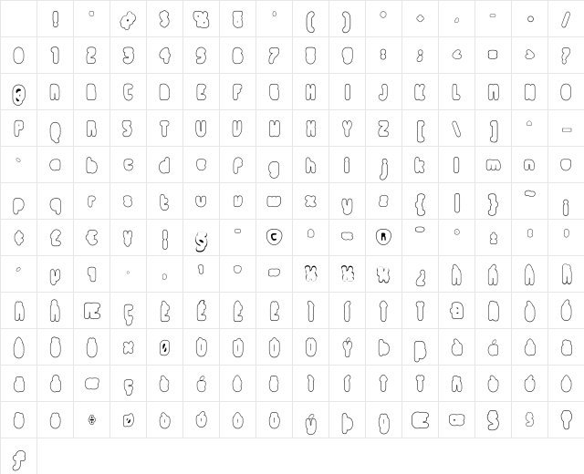 Futurex Distro - Numb Regular Character Map