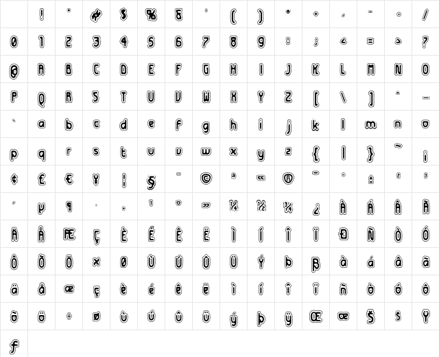 Futurex Distro - Protection Regular Character Map