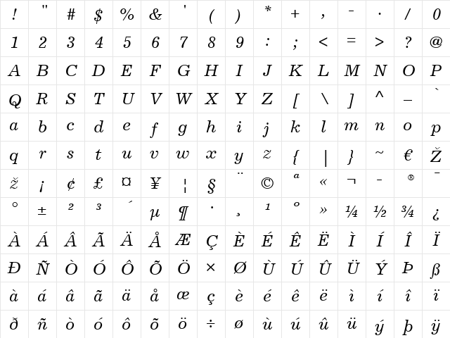 Excelsior LT Italic Character Map