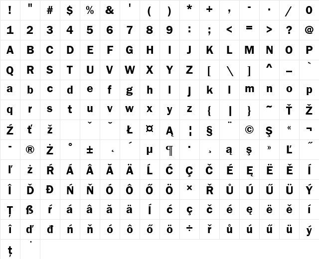 FranklinGotItcTEEDem Regular Character Map