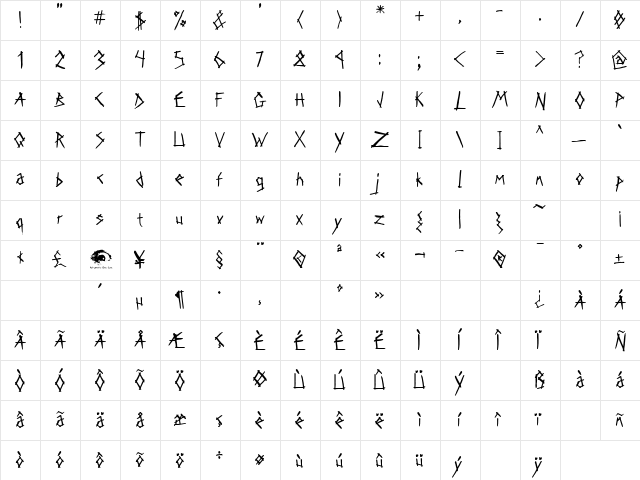 Fear AOE Regular Character Map Fear AOE Regular Character Map
