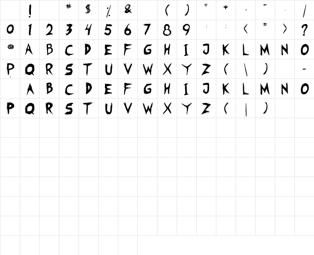 Fearless Coyne Shadow Regular Character Map