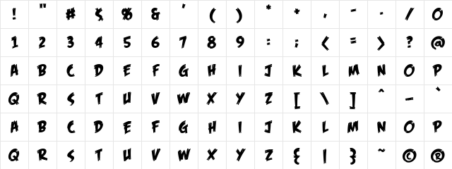 Feast of Flesh BB Regular Character Map