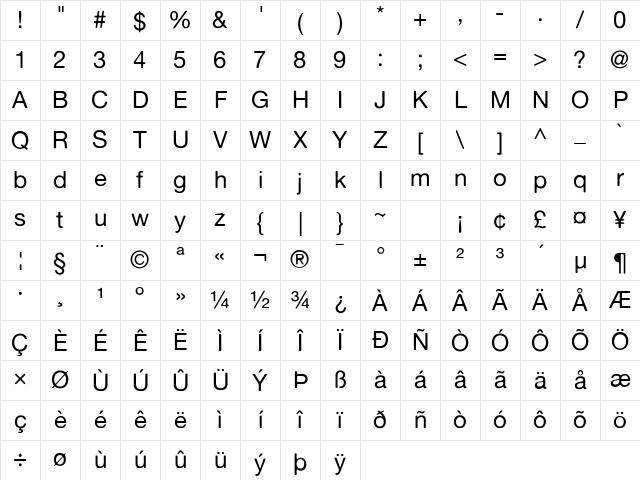 Alte Haas Grotesk Regular Character Map