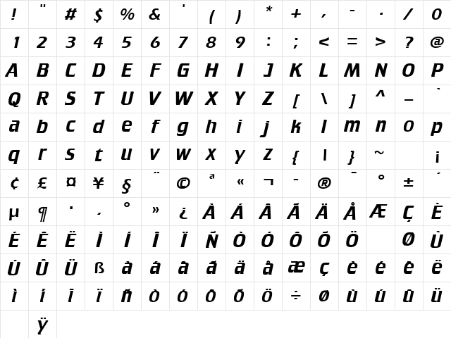 Federation Regular Character Map