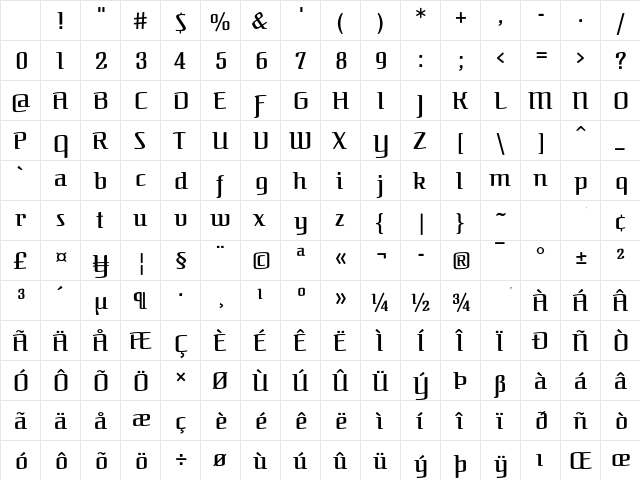 Federant Regular Character Map Federant Regular Character Map
