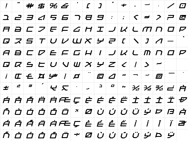 Federapolis Expanded Bold Italic Expanded Bold Italic Character Map