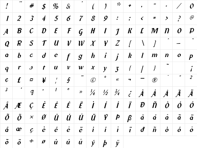 Federhozen BoldItalic Character Map Federhozen BoldItalic Character Map