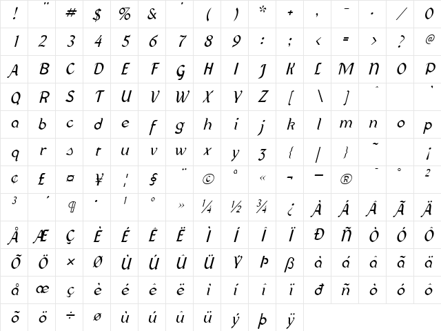 Federhozen Italic Character Map Federhozen Italic Character Map