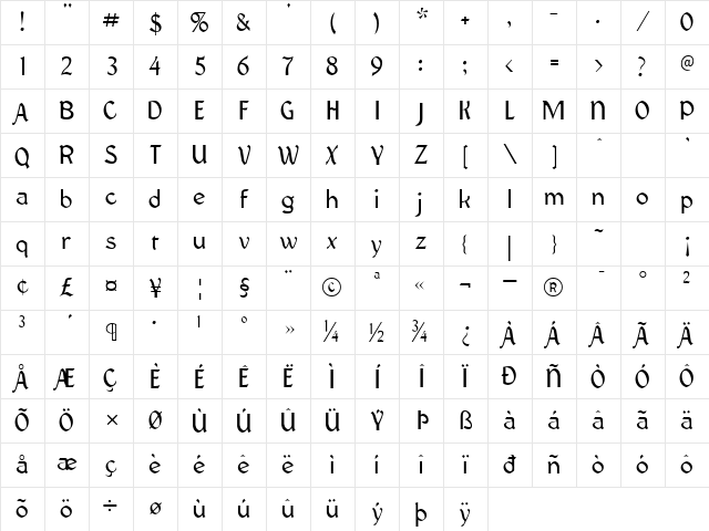 Federhozen Plain Character Map Federhozen Plain Character Map
