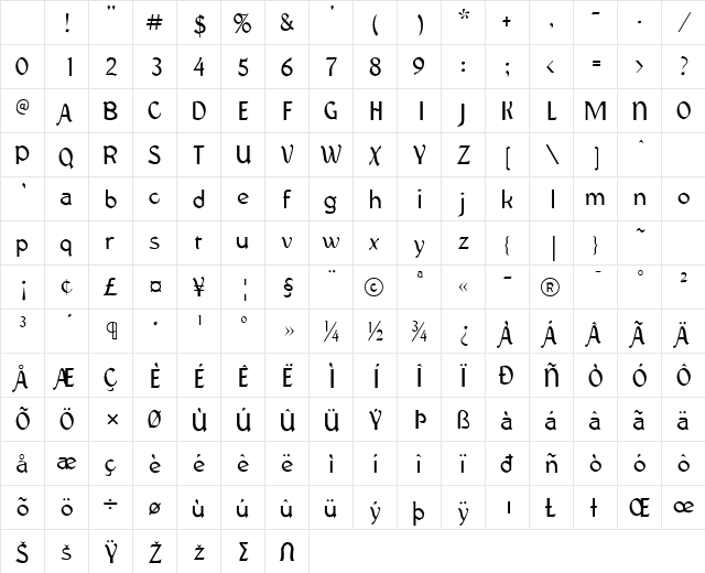 Federhozen Regular Character Map