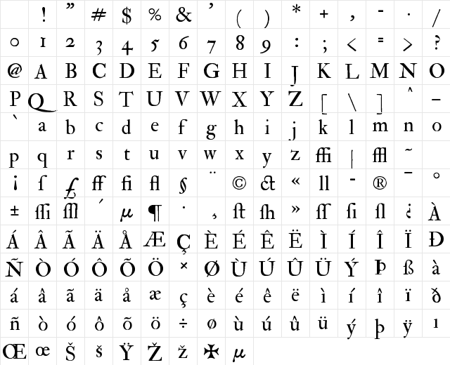 IM FELL Double Pica Regular Character Map IM FELL Double Pica Regular Character Map