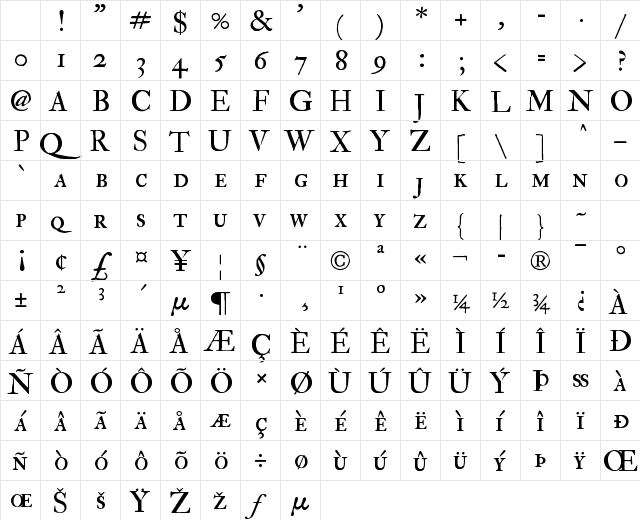 IM FELL Double Pica Bold Character Map