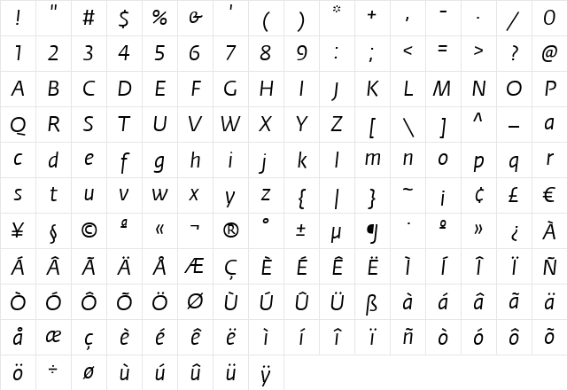 Fedra Sans Book Italic Character Map