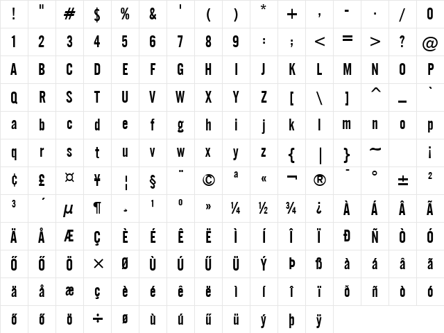 Alternate-GothicNo.2 HU Normal Character Map
