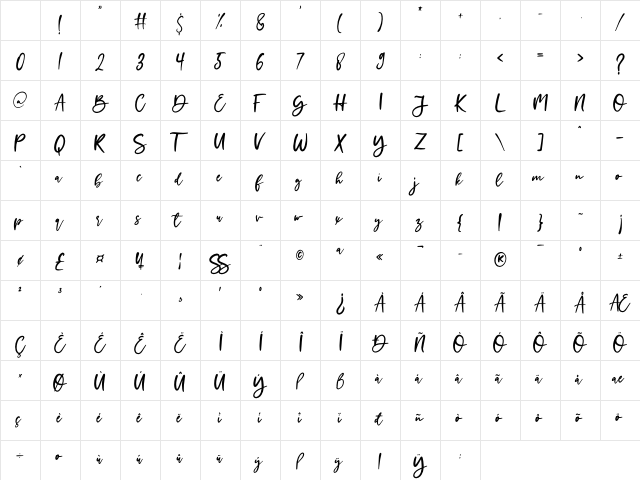 feeling lonely Regular Character Map feeling lonely Regular Character Map