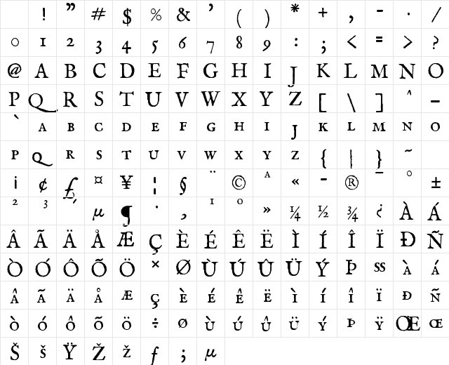IM FELL English Bold Character Map