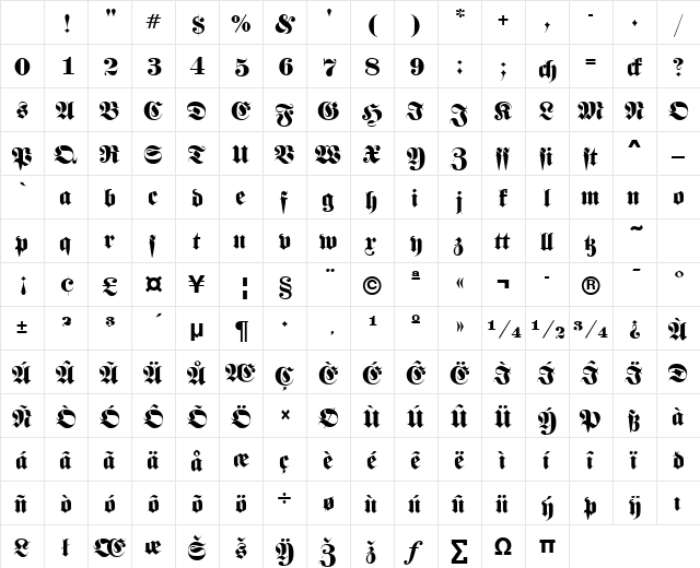 FetteFraktur Regular Character Map FetteFraktur Regular Character Map