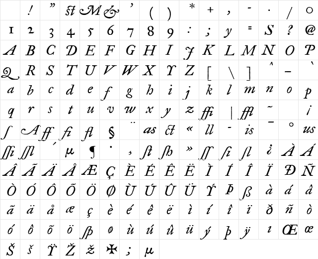 IM FELL Great Primer Italic Character Map IM FELL Great Primer Italic Character Map