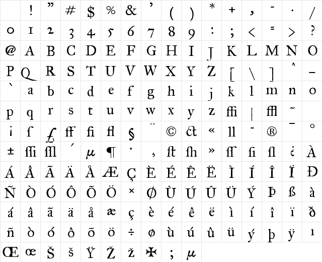 IM FELL Great Primer Regular Character Map IM FELL Great Primer Regular Character Map