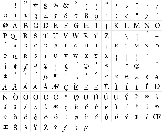 IM FELL Great Primer Bold Character Map IM FELL Great Primer Bold Character Map
