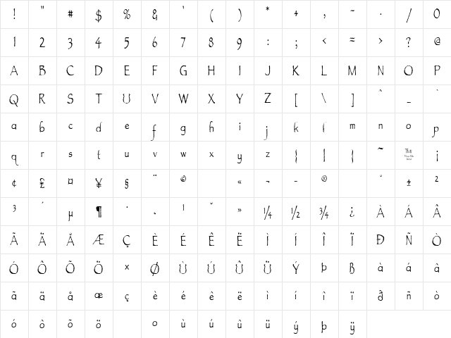 Feldicouth Compressed Regular Character Map