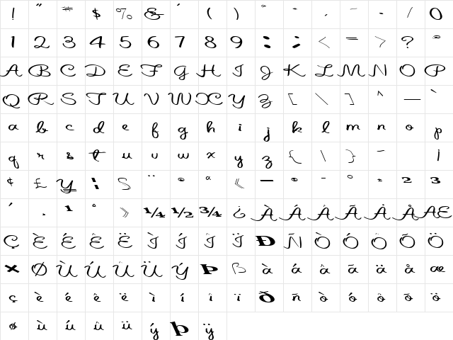 AlteredStates67 Regular Character Map AlteredStates67 Regular Character Map