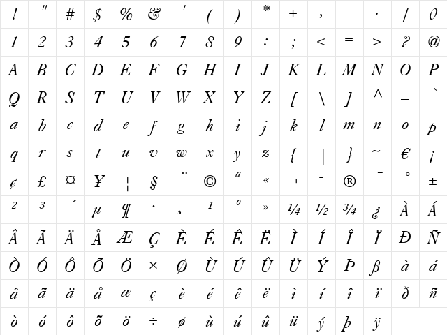 Caslon 540 LT Italic Character Map