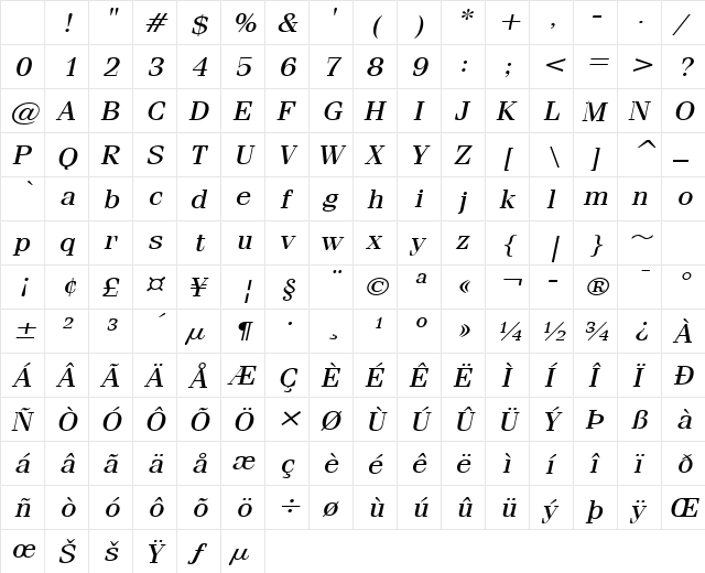 Feline Wide Italic Character Map Feline Wide Italic Character Map