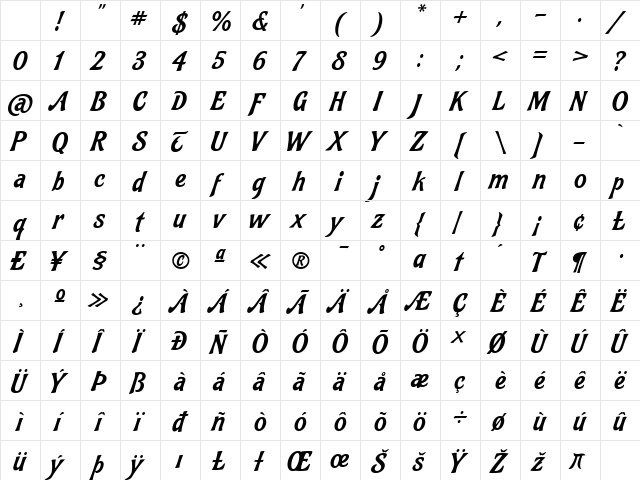 Felipe Regular Character Map Felipe Regular Character Map