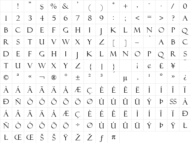 Felix Titling MT Regular Character Map Felix Titling MT Regular Character Map
